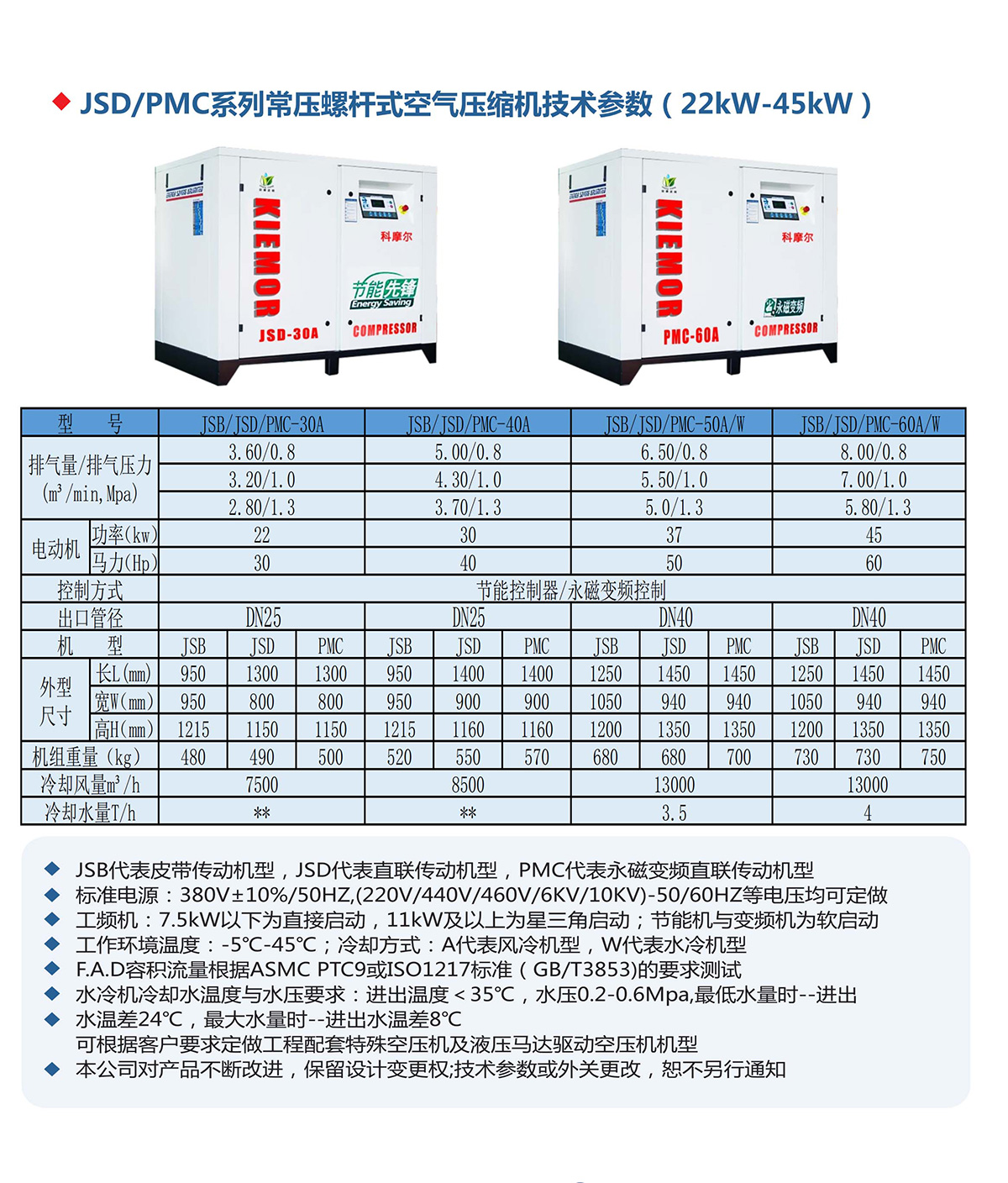 产品名称五(图2)